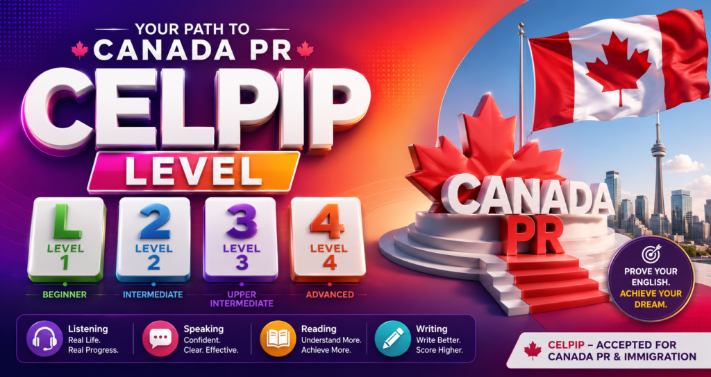 Online Celpip classes in ontario